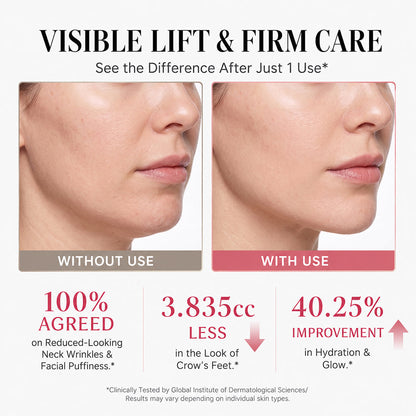 PDRN Collagen Gua Sha Neck Wrinkle Cream