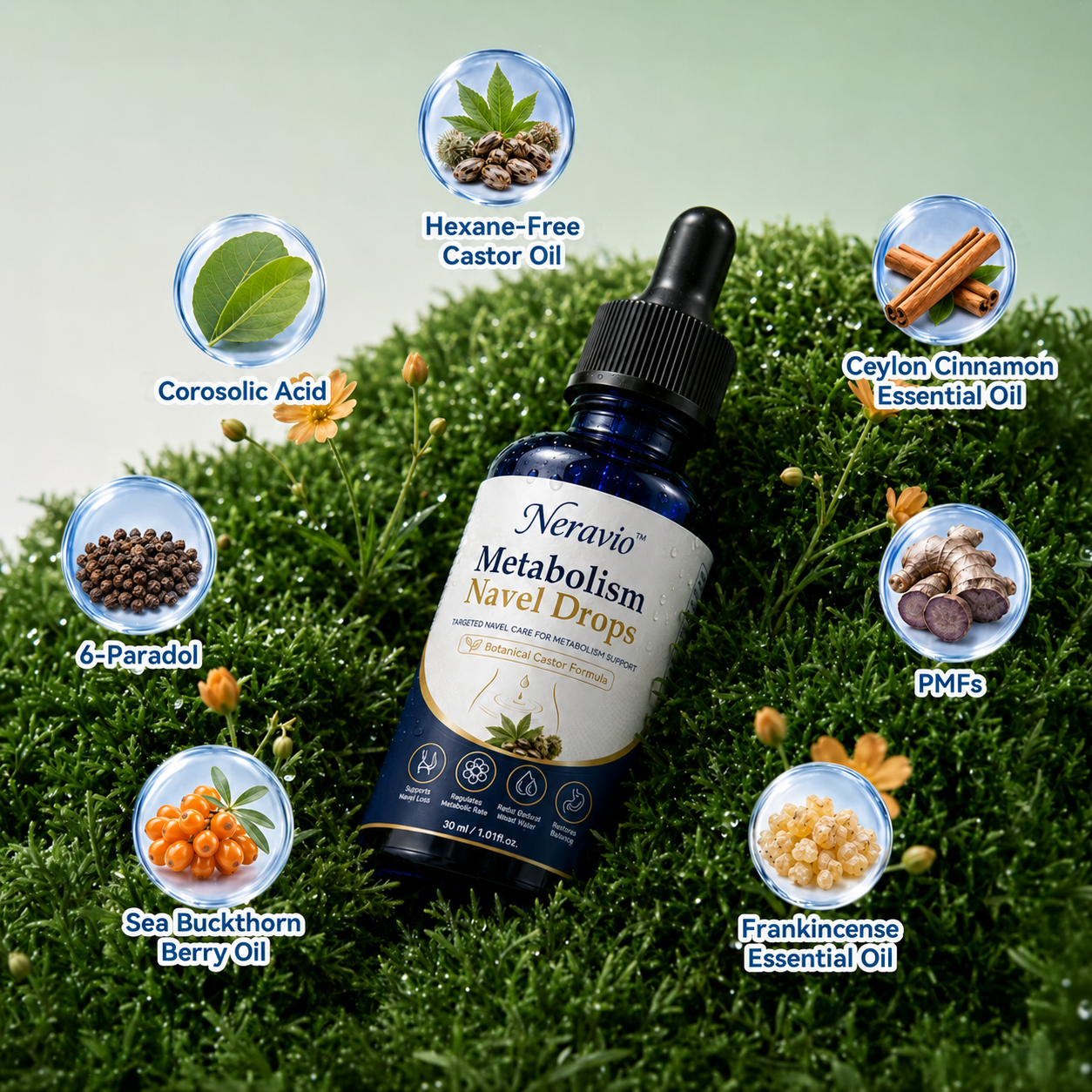 Neravio™ Metabolism Navel Drops