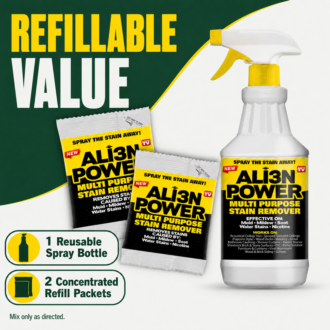Ali3n Power Multi-Purpose Stain Remover Spray Set