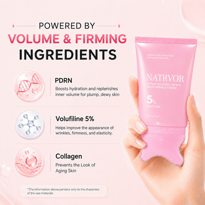 PDRN Collagen Gua Sha Neck Wrinkle Cream