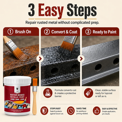 Neravio™ Water-Based Rust Converter & Metal Restorer