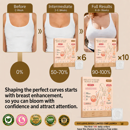 Neravio™ Breast & Butt Enhancement Microneedle Patch-L7