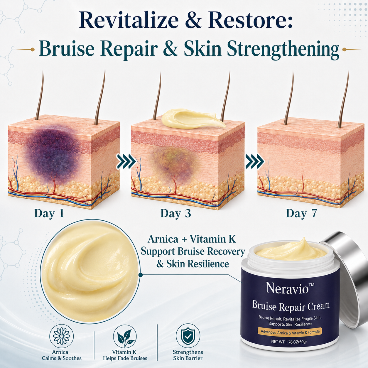 Neravio™ advanced cellular repair and barrier remodeling cream