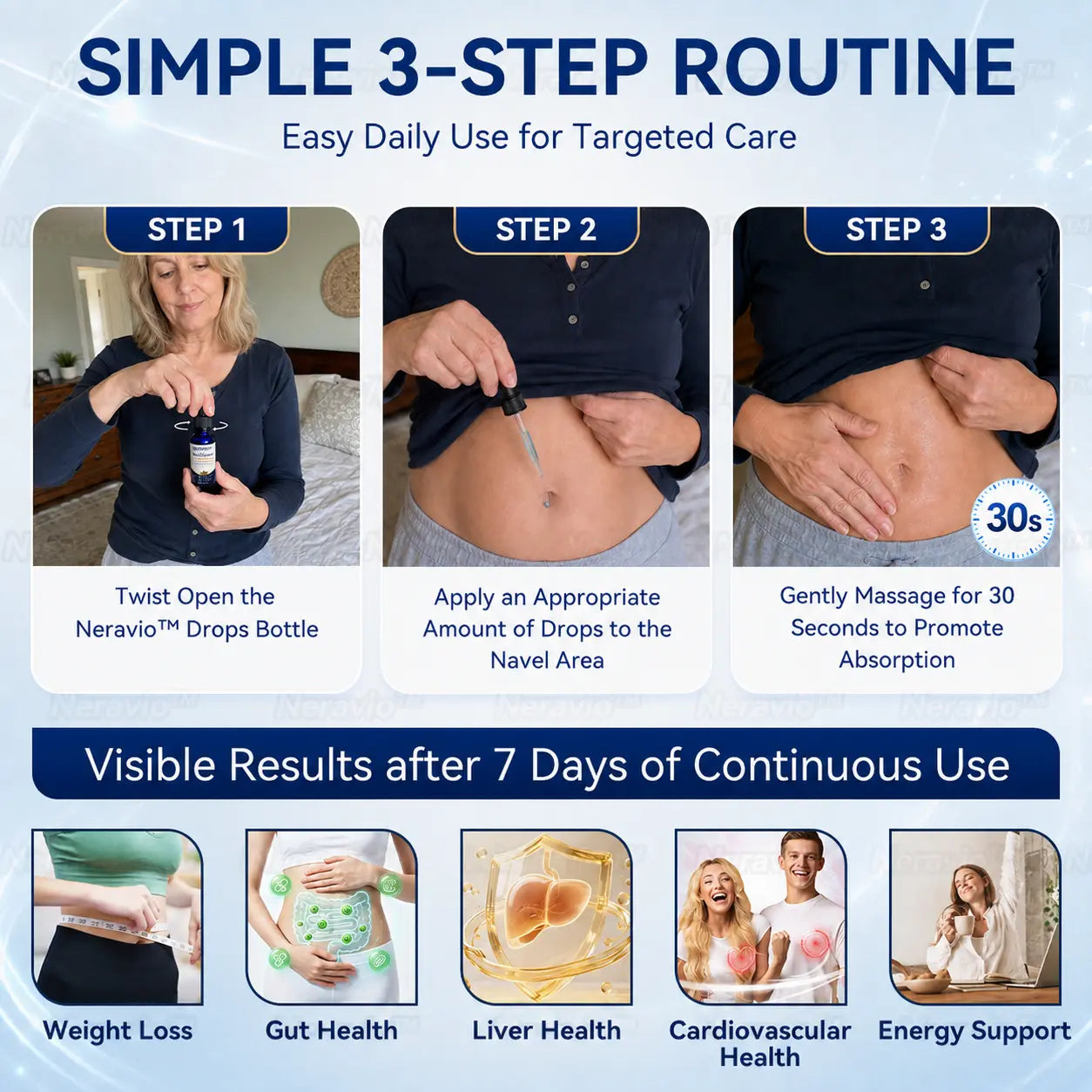 Neravio™ Metabolism Navel Drops — image 30